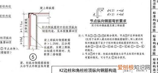 wkl的锚固长度怎么算