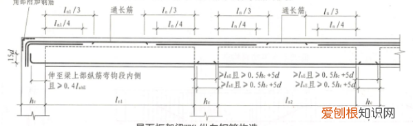 wkl的锚固长度怎么算