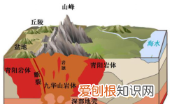 九华山得名于李白是真的吗,九华山与李白的渊源