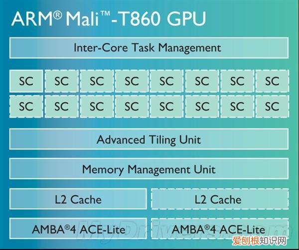 酷比魔方iplay40怎么样