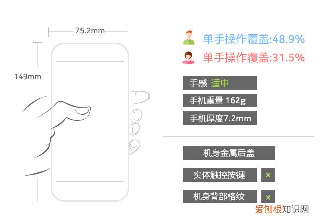 酷比魔方iplay40怎么样