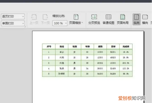 wps如何设置打印范围,wps打印区域怎么设置