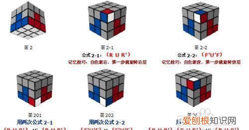 魔方新手入门,魔方的玩法新手入门