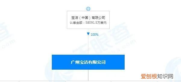 舒服佳香皂洗脸好吗