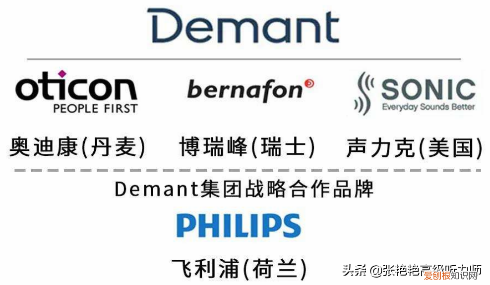 奥迪康助听器效果怎么样助听器哪个品牌好?