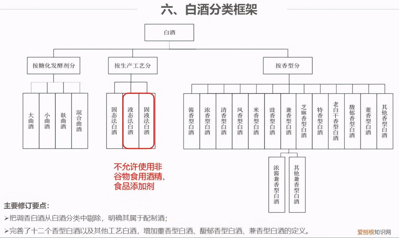 牛栏山52度经典二锅头多少钱