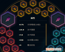 LOL火男怎么玩，LOL火男怎么出装