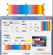 cdr要如何才可以渐变，cdr怎么调渐变色背景