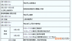 2020一级建造师成绩查询时间