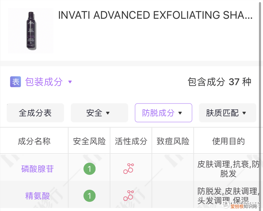 市面上最好的防脱洗发水是什么牌子