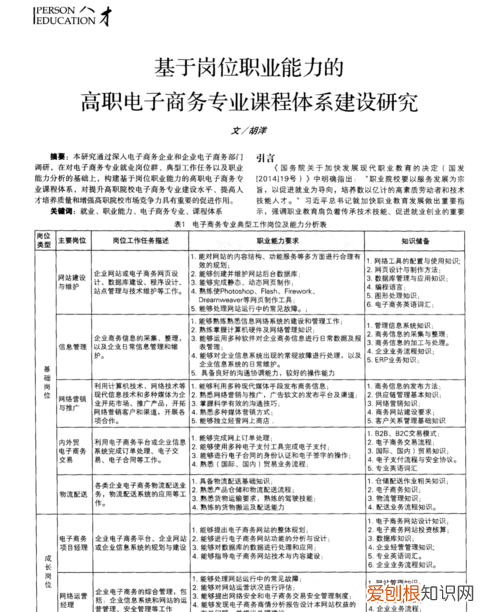 电子商务专业代码是什么，电商营业执照代码是什么