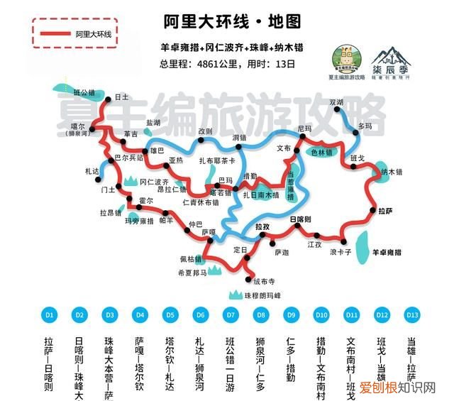 四川西藏新疆自驾游,川西自驾游去西藏最佳线路