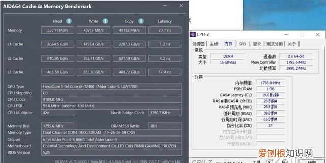 cvn b560m gaming測(cè)評(píng) 七彩虹b560m主板說明書
