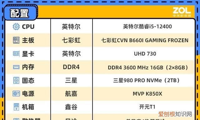 cvn b560m gaming測(cè)評(píng) 七彩虹b560m主板說明書