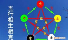 五行相克的顺序，水浒里五行怎么相克的我就知道水克火其它不知道了