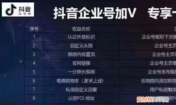 抖音撤回消息有时间限制，抖音撤回消息的提示多久消失了