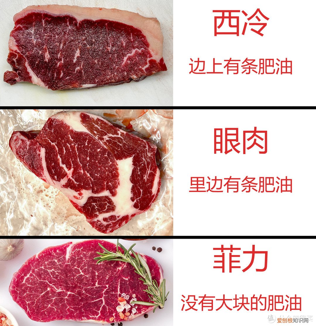 进口牛排品牌排行榜前十名