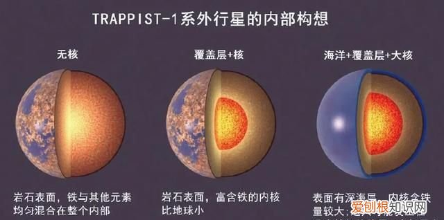 太阳系中最大的行星，太阳系中质量最大的行星