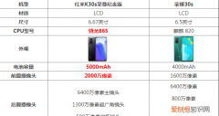红米k30s至尊纪念版参数