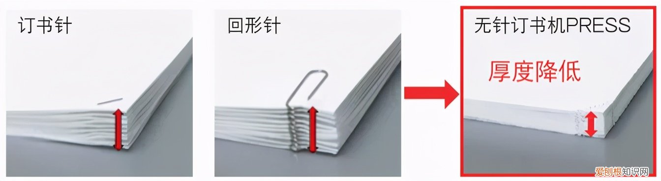 无针订书机怎么用