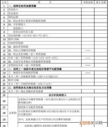 企业所得税第四季度怎么申报，企业所得税第四季度亏损怎么申报