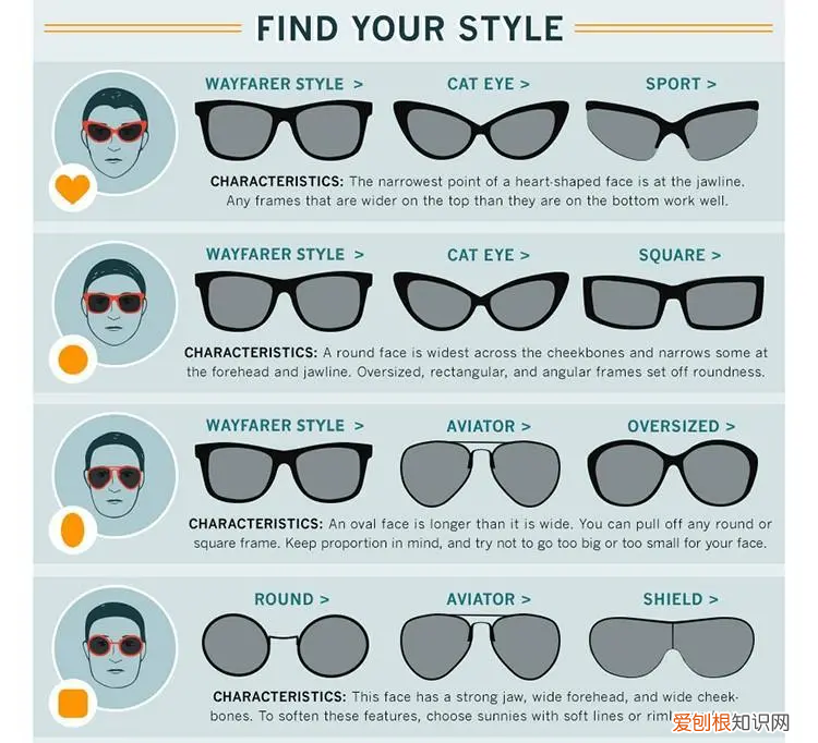 雷朋墨镜是什么档次怎么看真假