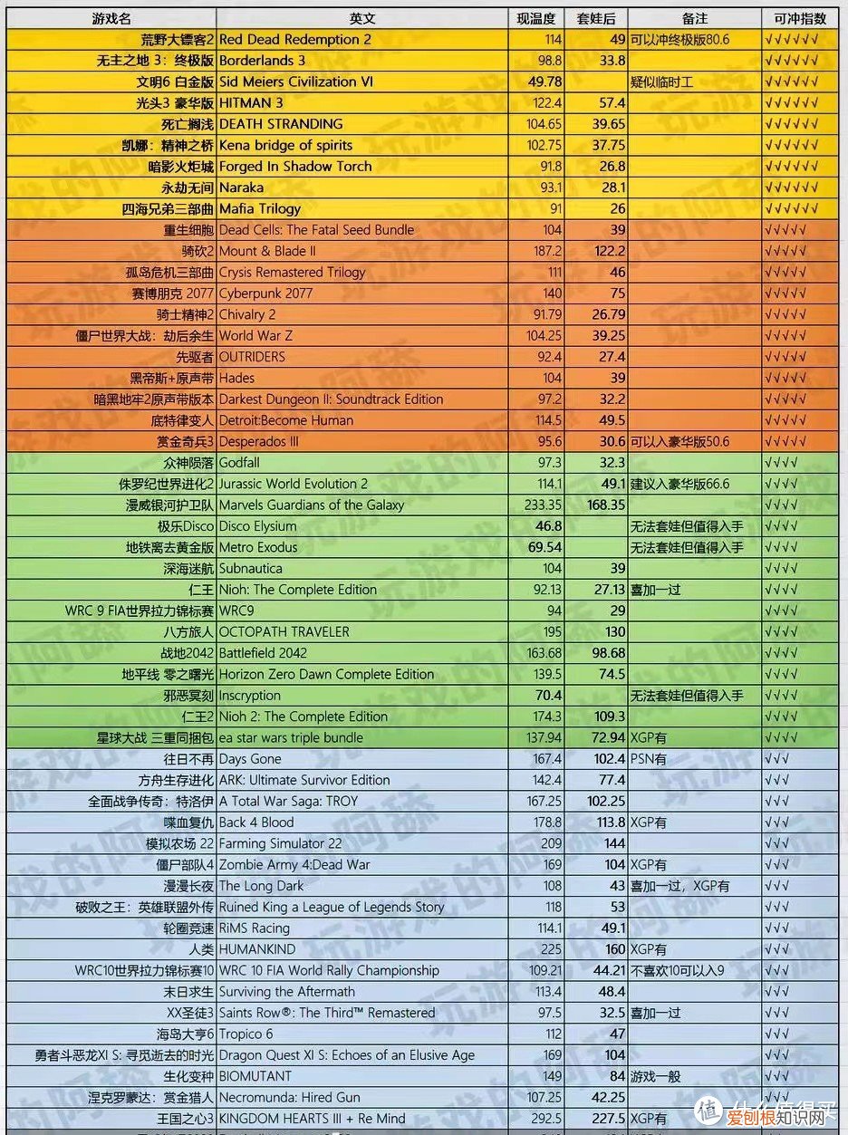 骑马与砍杀2steam价格多少钱