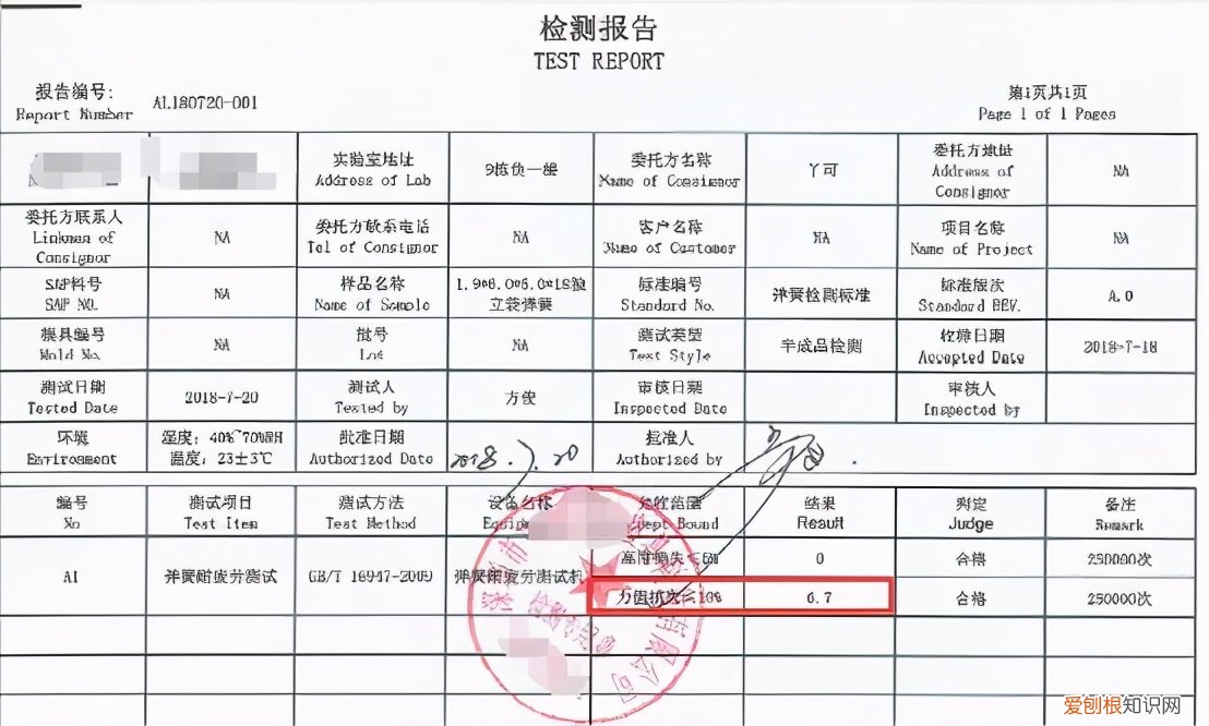 爱舒床垫质量怎么样？20款专业评测分享