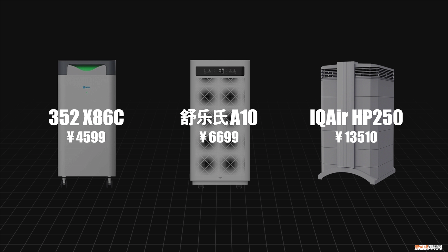 dyson空气净化器好吗