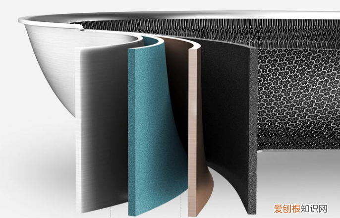 康巴赫316不锈钢炒锅怎么样有没有涂层