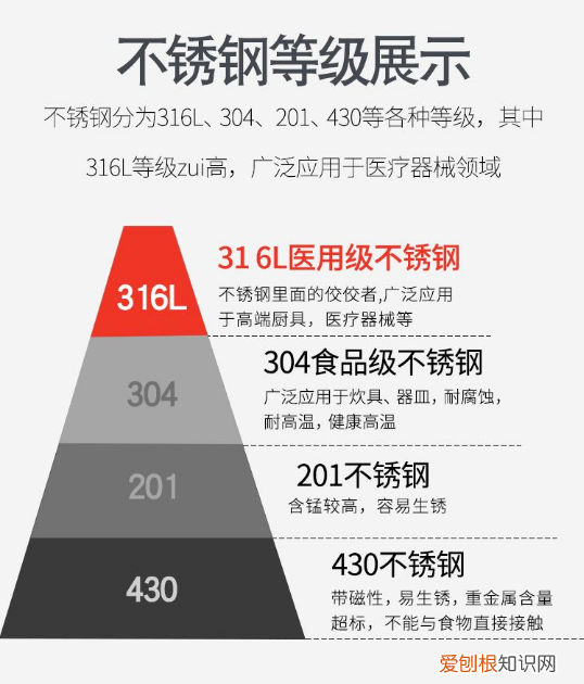 康巴赫316不锈钢炒锅怎么样有没有涂层