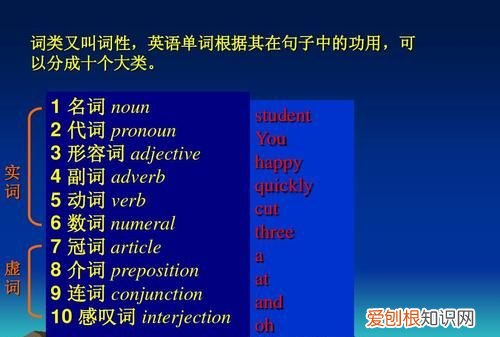 英语词性，英语十大词性读音