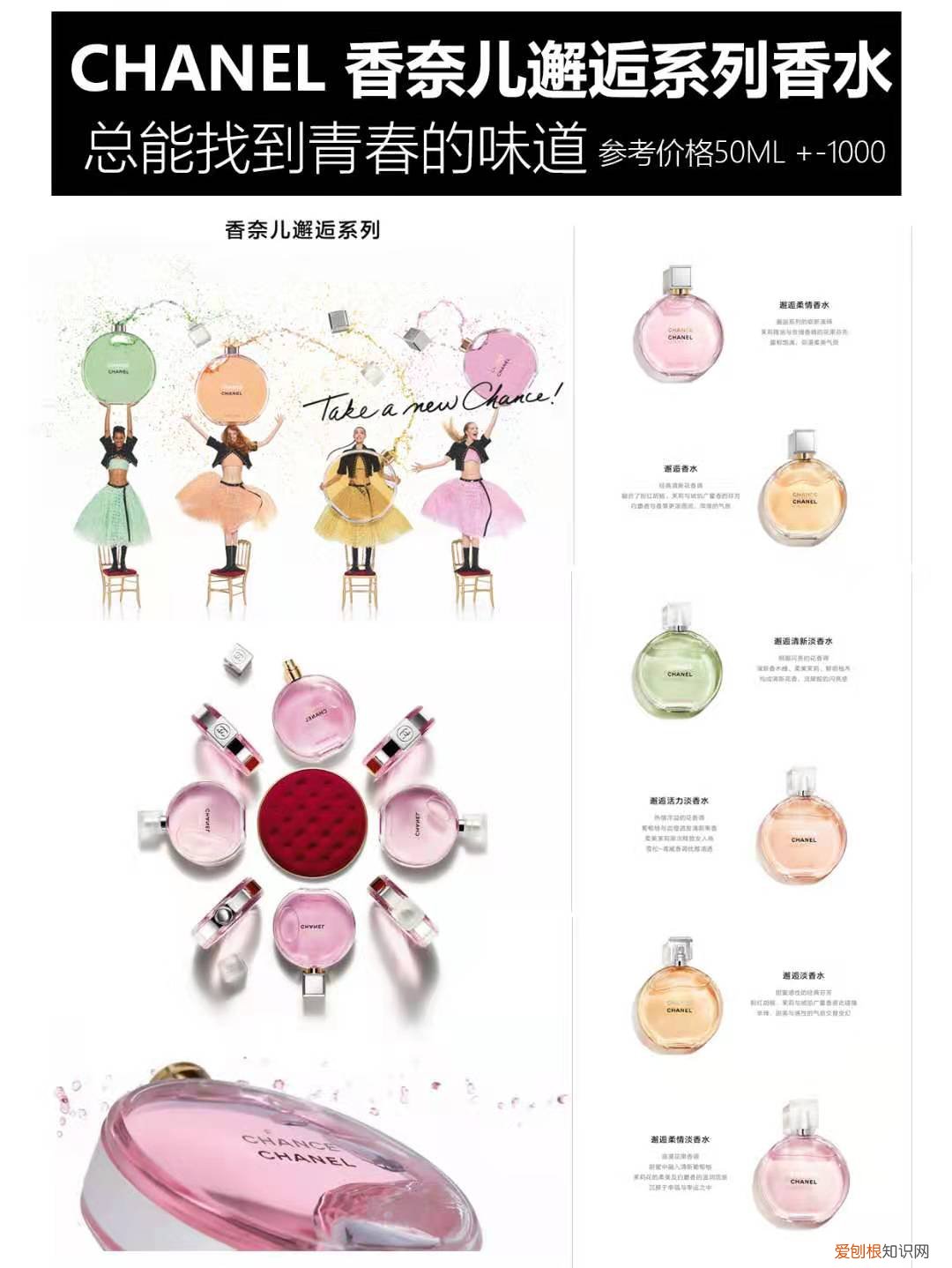 香奈儿5号和coco哪款好闻