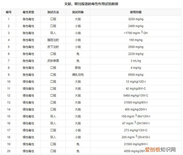 错题打印机哪个品牌质量好学生用