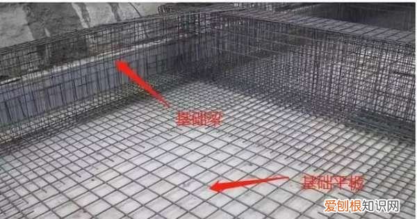 筏板基础是什么,什么是筏形基础和箱形基础