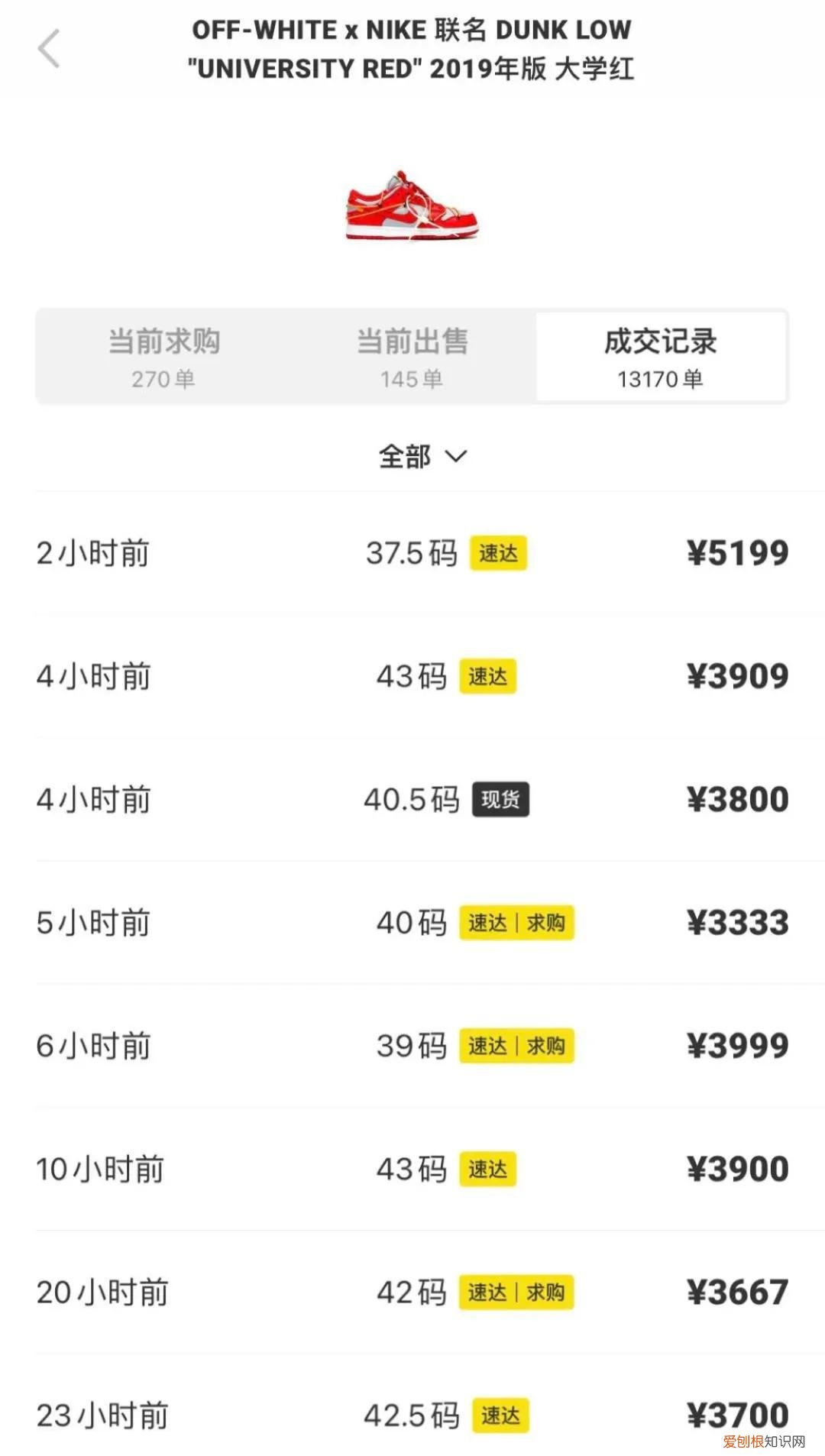 耐克腰包真假对比