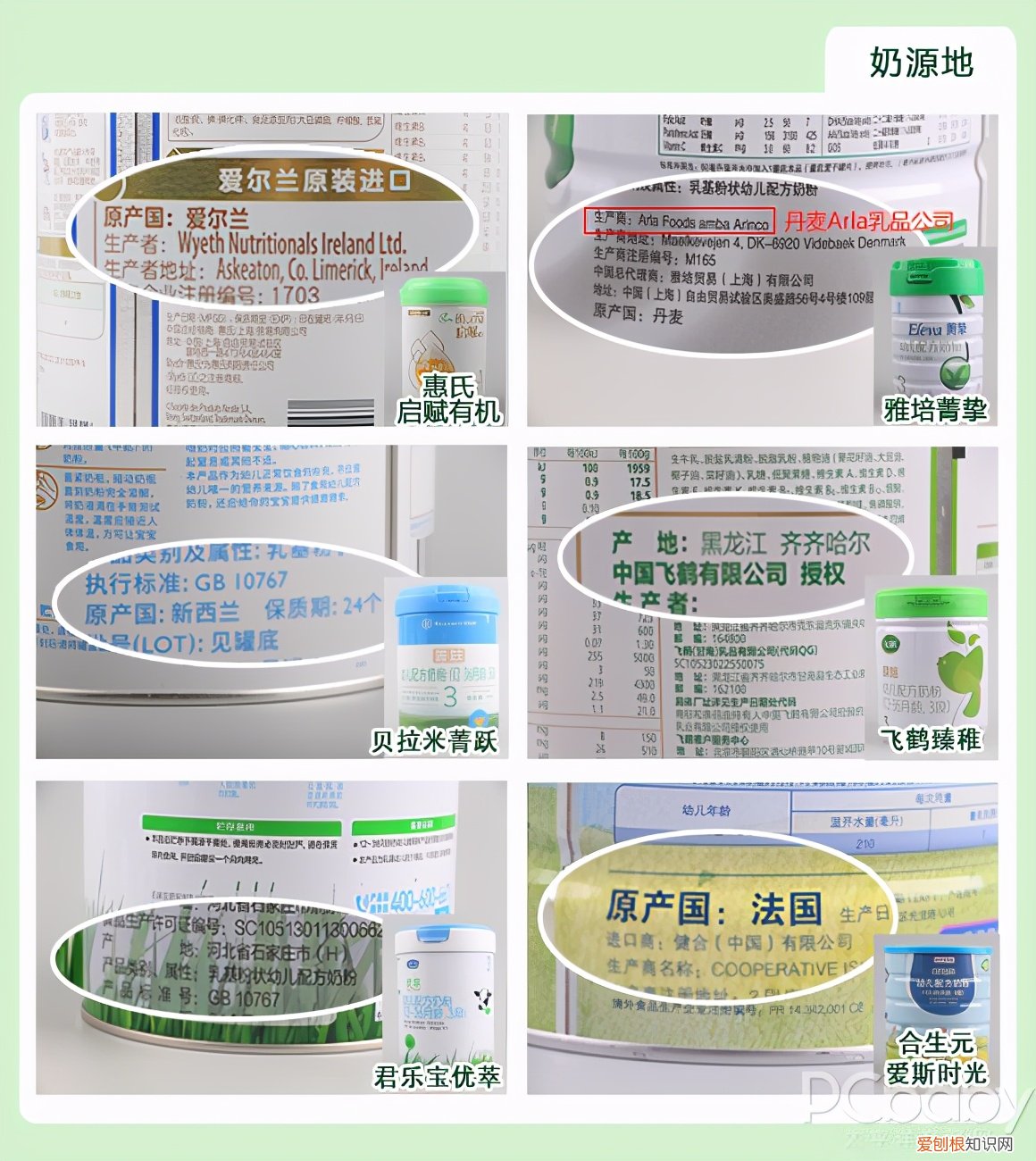 有机奶粉和配方奶粉哪个好一点?