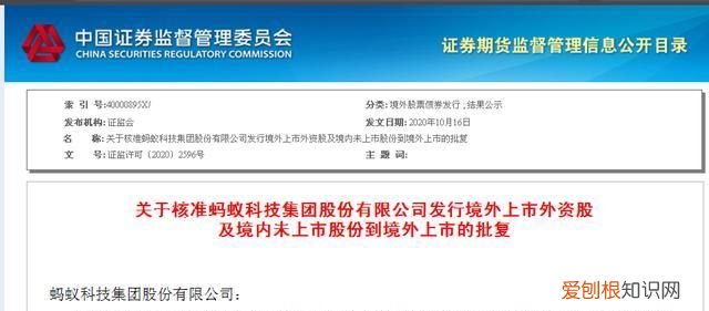 蚂蚁股票怎么买,蚂蚁科技员工股票多少