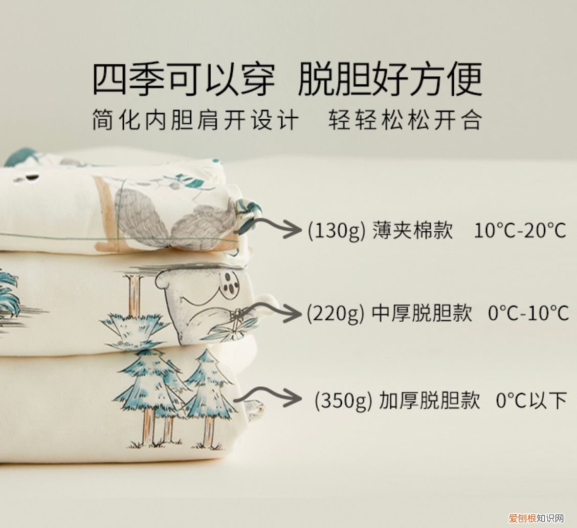 婴儿睡袋有必要买吗那种款式更好