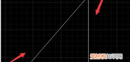 cad镜像翻转怎么弄，cad如何把镜像的文字弄成正面