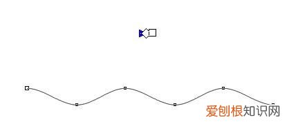 cdr咋地才能画波浪线,cdr里面怎么画波浪线