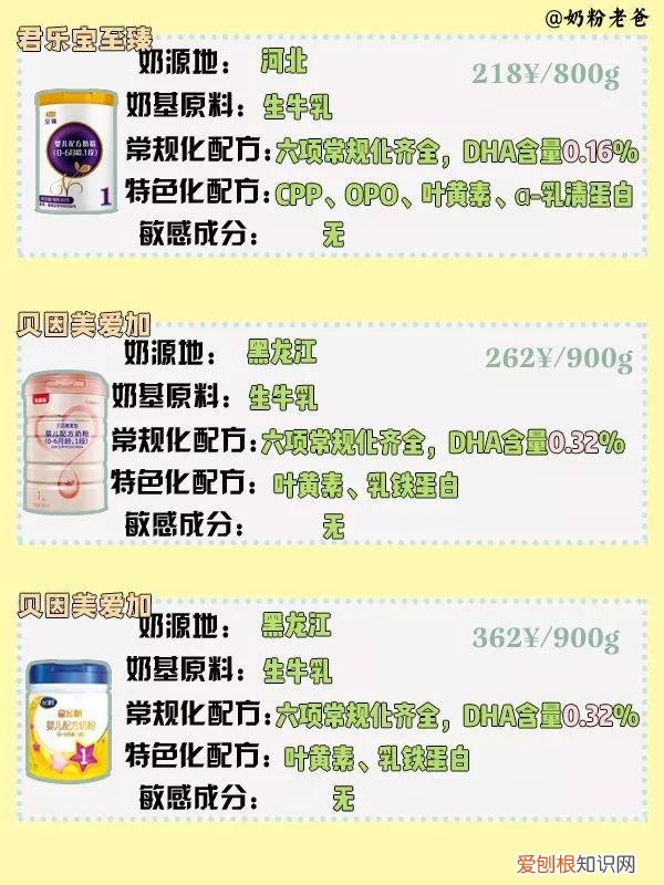 宝宝一段奶粉哪个品牌好，盘点宝妈们经常犯的错误