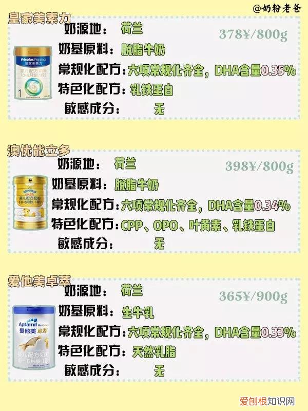 宝宝一段奶粉哪个品牌好，盘点宝妈们经常犯的错误