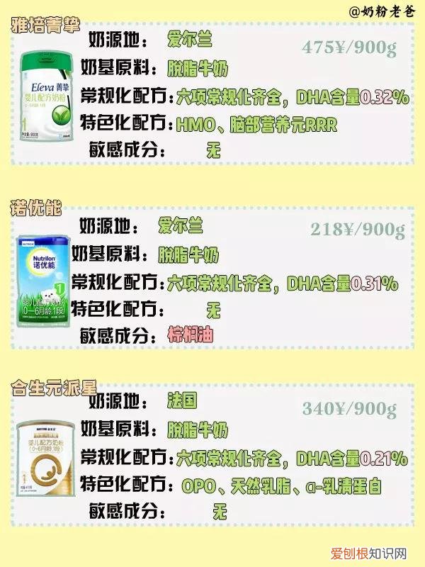 宝宝一段奶粉哪个品牌好，盘点宝妈们经常犯的错误