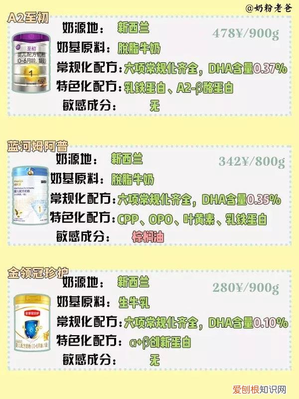 宝宝一段奶粉哪个品牌好，盘点宝妈们经常犯的错误