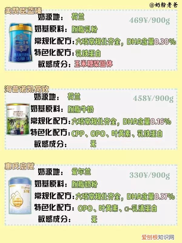 宝宝一段奶粉哪个品牌好，盘点宝妈们经常犯的错误