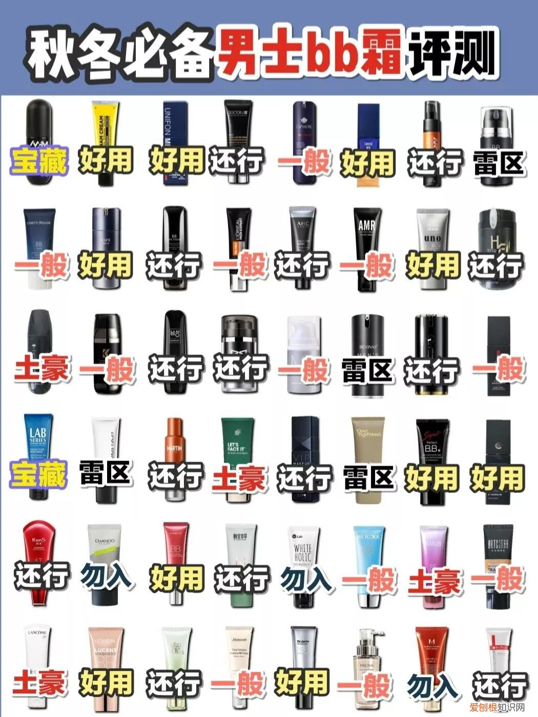 男士bb霜什么牌子的最好用？最全评测