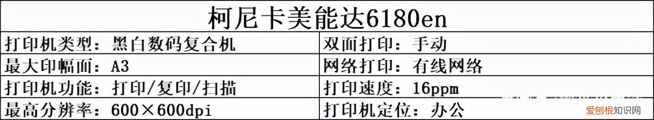 a3黑白激光打印机什么牌子好？