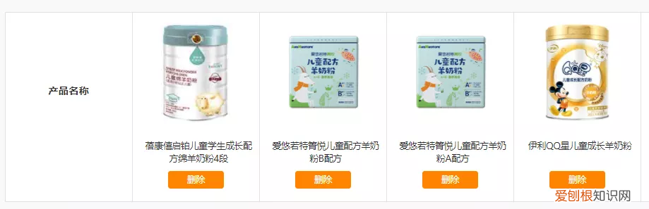 伊利学生奶粉和蒙牛学生奶粉哪个好？