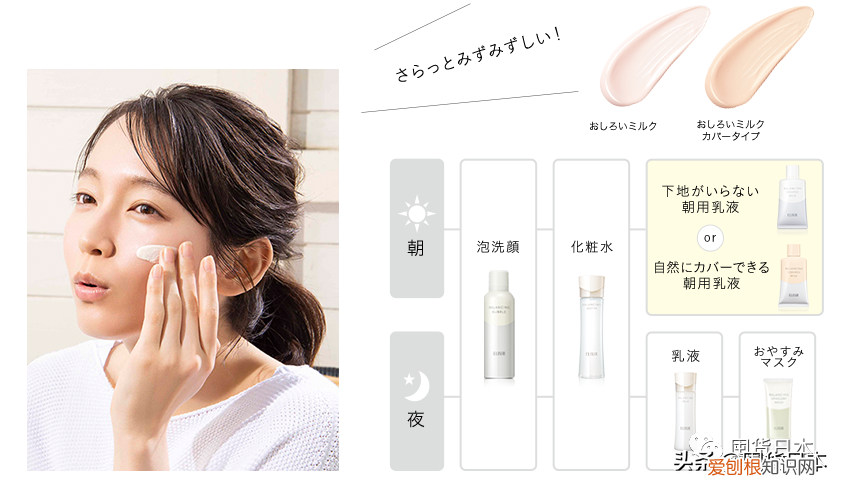 资生堂怡丽丝尔系列怎么样？适合哪种皮肤?